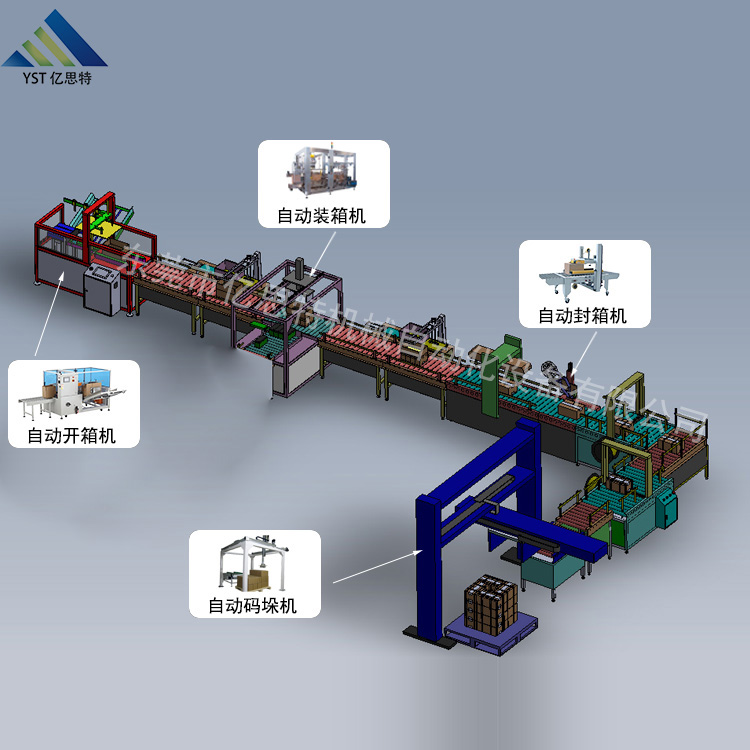 紙盒碼垛捆扎包裝生產(chǎn)線1