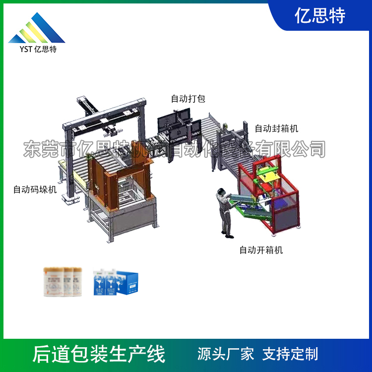 后段無人化包裝線