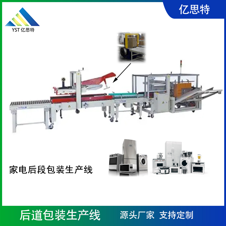 家電后段包裝生產(chǎn)線示意圖