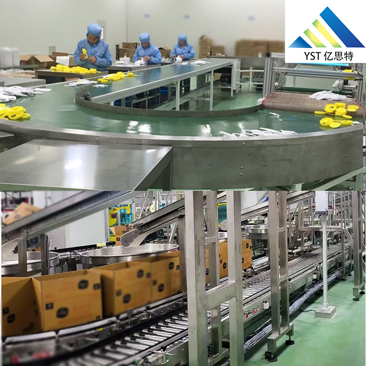 食品生產(chǎn)線后段包裝線