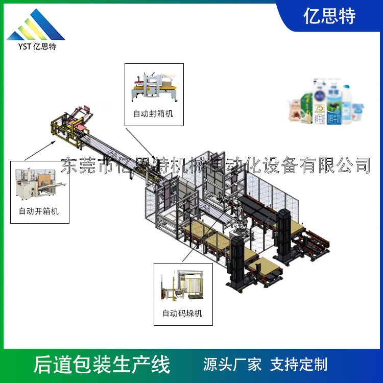 低溫奶后段自動(dòng)化包裝線 低溫奶后段自動(dòng)化包裝線
