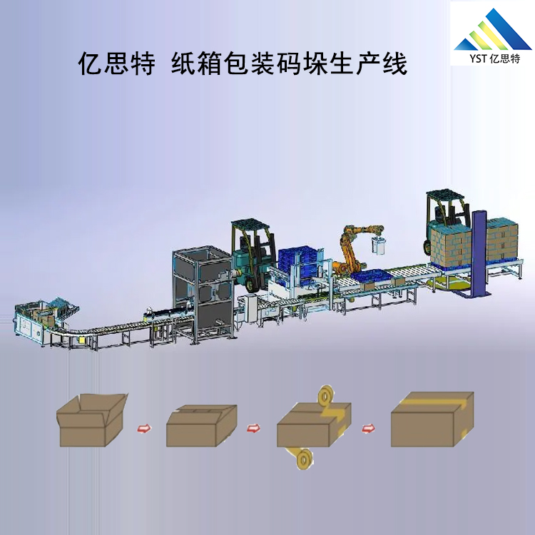 紙箱包裝碼垛生產線YST-HD-4048