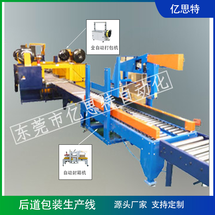 啤酒后段包裝產(chǎn)線介紹